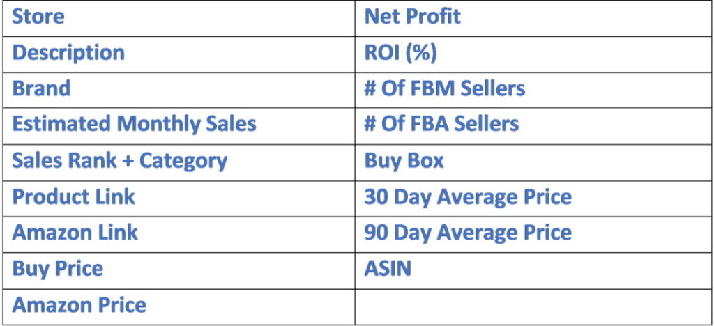 online arbitrage deals